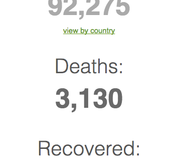 It's the 3rd of the 3rd today 03/03."Mother! Is that you Mother? The Roses are bloomin' today mother." :)0303