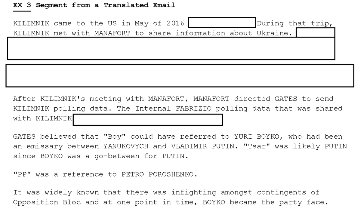 HERE'S WHERE THE RUBBER MEETS THE ROAD.Manafort directed Gates to send Russian Intelligence internal polling data. And "Tsar" is involved.Collusion? Nah. You're not colluding at that point. You're the AGENT of a hostile power, not a partner.