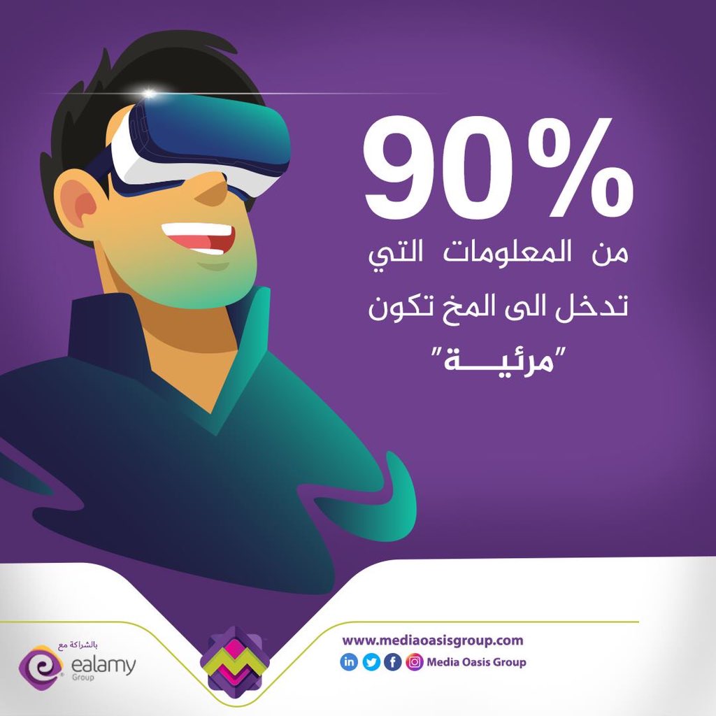MediaOasisGroup's tweet photo. بتقنيات وتطبيقات الواقع الافتراضي نقدم في واحة الوسائط المحتوى التعليمي والتسويقي والترفيهي بأسلوب متميز يسهم في ترسيخ المعلومة 
#media #media_oasis #صباح_الخيرᅠ https://t.co/eUYZV0Bj3G