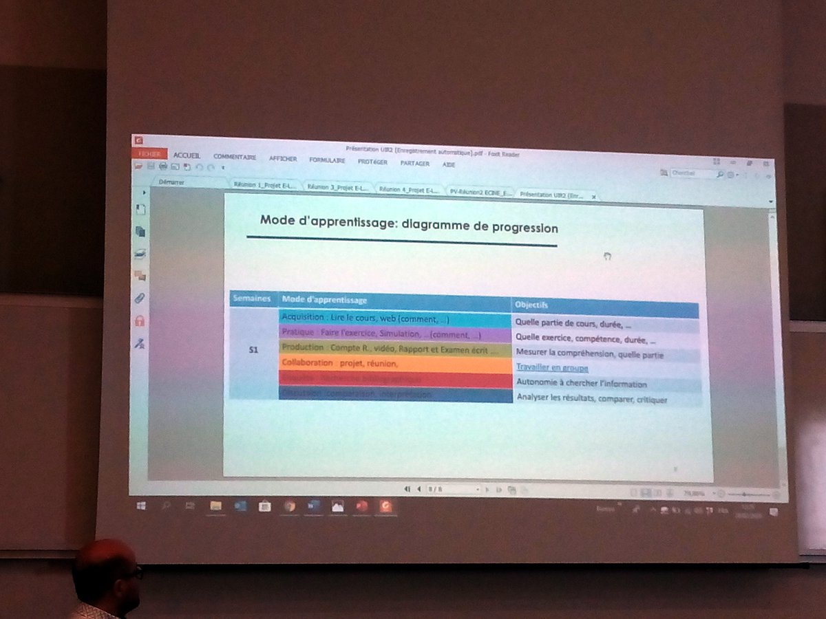 Mar_MOOC's tweet photo. Université Internationale de Rabat displayed their progress on the SPOC/MOOC courses during the project meeting in Rabat.  @Mar_MOOC @EUErasmusPlus https://t.co/cUFBm4GLP0