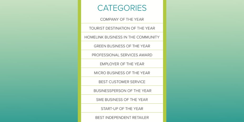 The #LDBA20 are a fantastic way to raise the profile of your business. With 12 categories to choose from, there is something for businesses of all sectors and sizes. #lewes #newhaven #peacehaven #seaford #telscombe #plumpton