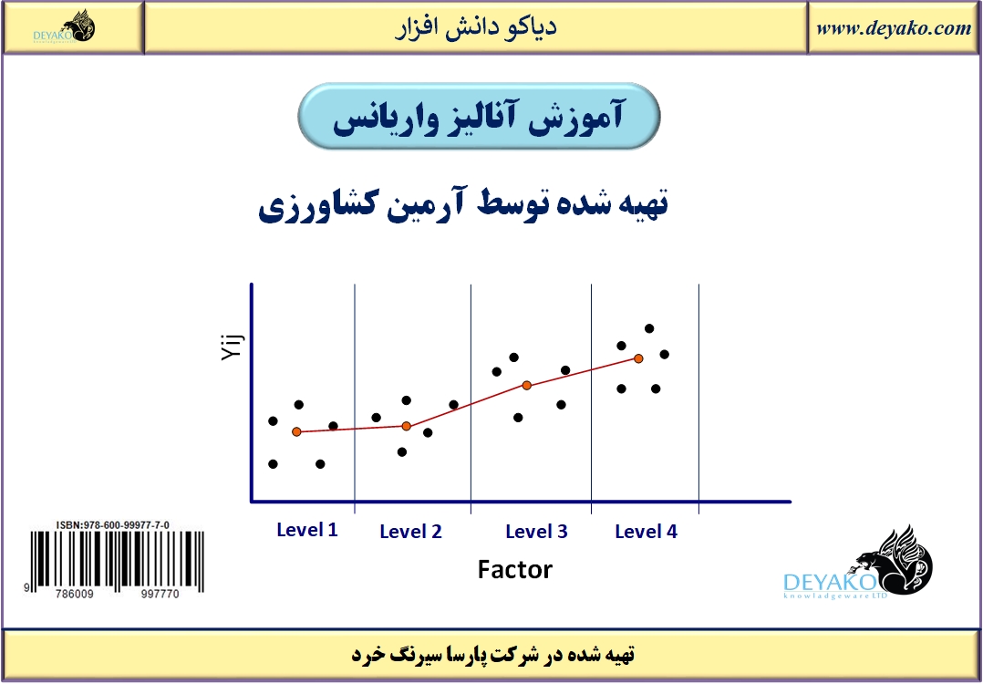 deyakoltd's tweet photo. دوره آنالیز واریانس با داده های عملی در نرم افزار اکسل و SPSS 

برای مشاهده آنلاین (رایگان) به وب سایت #دیاکو با لینک زیر مراجعه نمایید:
https://t.co/BtEjAeDGDD
و برای خرید محتویات به آدرس زیر مراجعه نمایید:
https://t.co/LZQsCdIyR8
#آمار
#آمار_مهندسی
#آنالیز_واریانس
#اکسل
#SPSS https://t.co/tJirVHi3bE