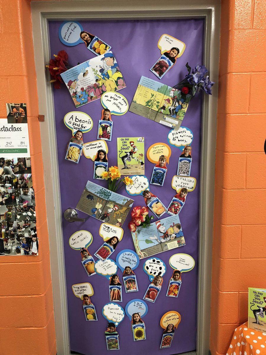 MaloneyLCES's tweet photo. LCES celebrating Read Across America Day. Guest readers, Door decoration, costume contest, Panther Players. Great day celebrating reading. https://t.co/We6aLot8t8