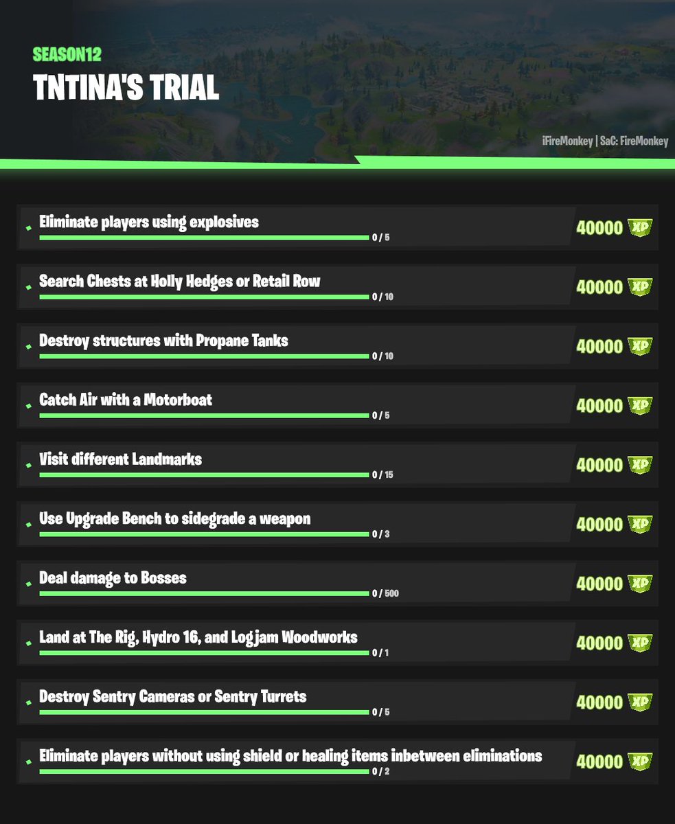 FireMonkey tweet media