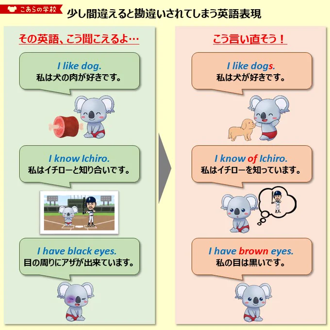 少し間違えると勘違いされてしまう英語表現 