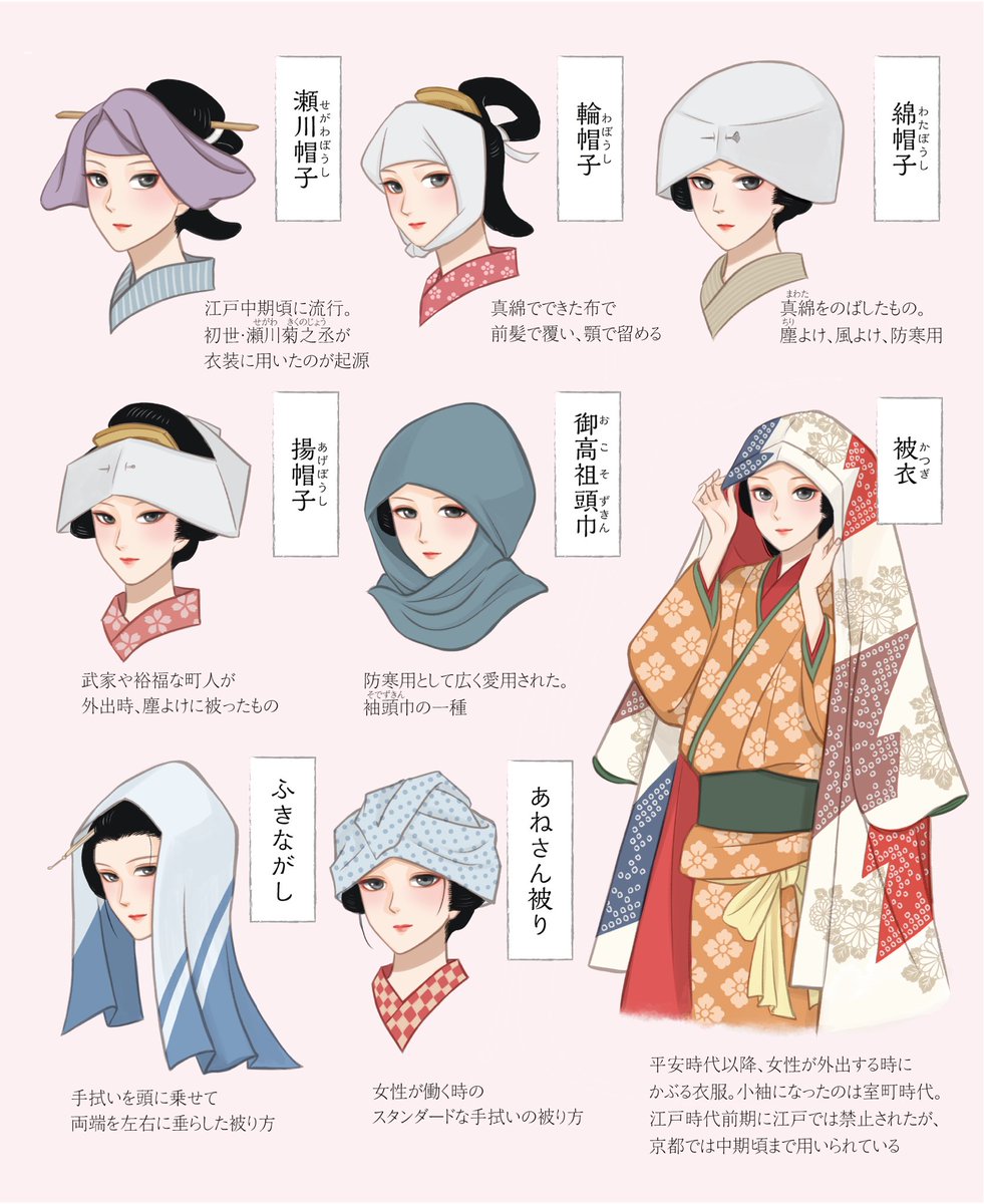江戸時代 女性の被りものまとめ スタンダードから防寒用まで沢山あるっっ 話題の画像プラス