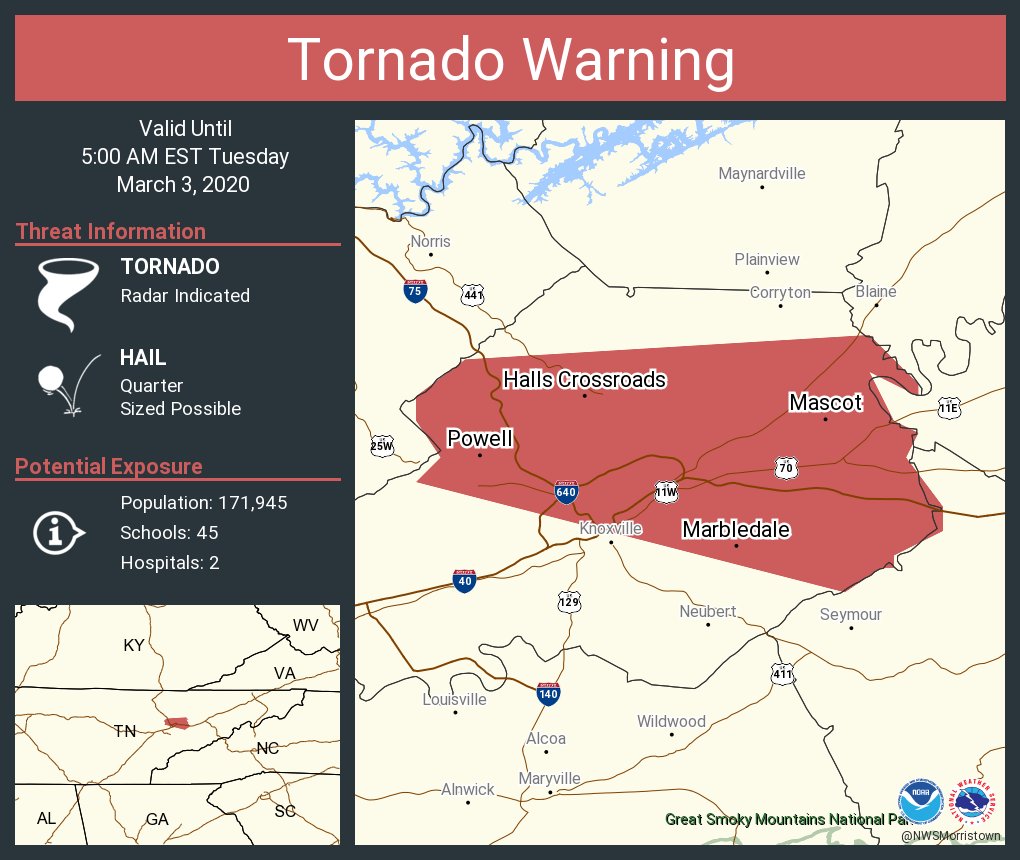 GeoFact of the Day 3/3/2020 Tennessee Tornado Warning 6