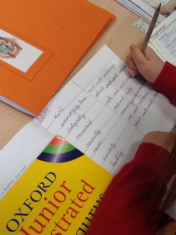 Y3OPS's tweet image. Mrs Sprowell&apos;s guided reading group have come across some tricky new vocabulary in their extract from &apos;Alice in Wonderland&apos; and are using the dictionaries to try and find the definitions #WorldBookDay2020  #dictionaryskills #readingandlearning