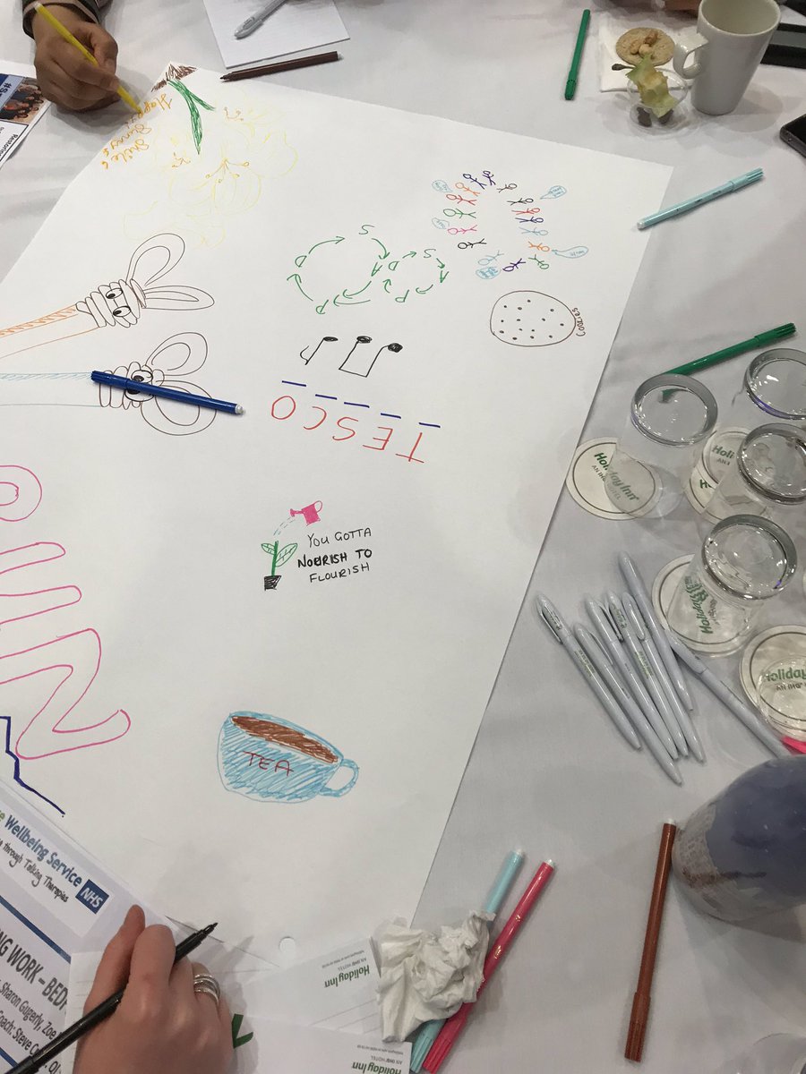 FranciscoFM2016's tweet photo. Last day of #ILPwave9 and morning doddle exercise has already made my day...I love this βYou gotta nourish to flourishβ, so true. @ELFT_QI @BedfordshireWS a few joys in there as well! https://t.co/yQs0HcKAtg