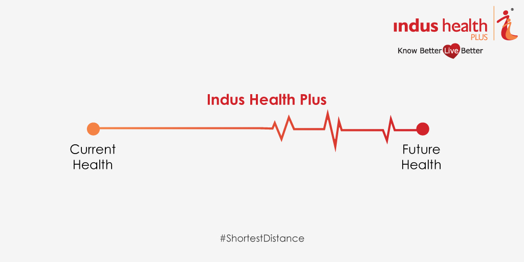 IHP_uae's tweet photo. Indus Health Plus secures your health, from today to tomorrow and forever! #ShortestDistance
https://t.co/QmRjQExc5T
#KnowBetterLiveBetter #indushealthplus
#healthylifestyle #dnatest #healthcheckup
#corporatehealthcheckup #healthy #wellness #healthyfood #womenhealth
#stayfit https://t.co/JsqyNU3950