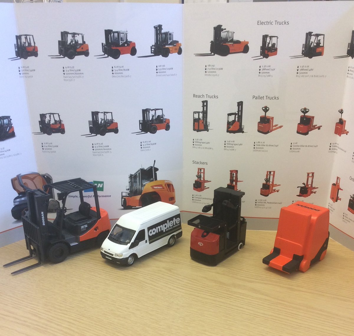 Don’t know what you’re looking for? Our dedicated team of experts has more than 20 years’ sales experience within the material handling industry.  Call us on 0191 2710899 completemh.co.uk #forklift #equipment