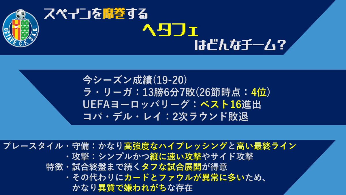 Haru10 これがヘタフェイズム ラ リーガで4位と躍進中のヘタフェについて簡単にまとめてみました これが全てではありませんが 最も特徴的な部分に触れてまとめたモノです リプ欄に続きを書いていますので そちらも興味ある方はどうぞ ヘタフェ