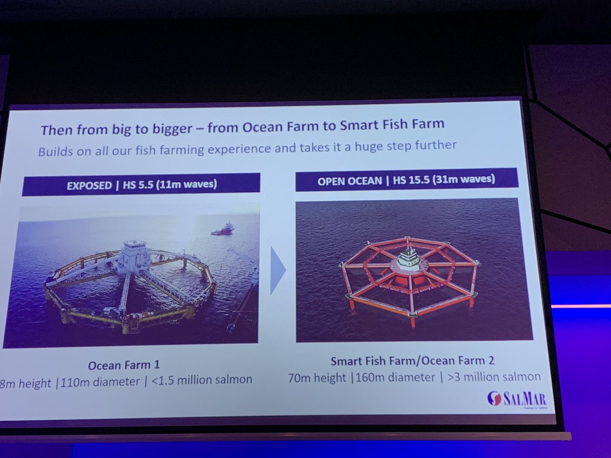 Oil and gas competence will drive technology development for offshore fish farming. Digitalisation is also a perfect fit for aquaculture development. The world’s first offshore fish farm is a success; phase 2 is «smart fish farm» #salmar at #northatlanticseafoodforum