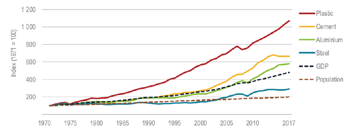 Jason Hickel tweet media