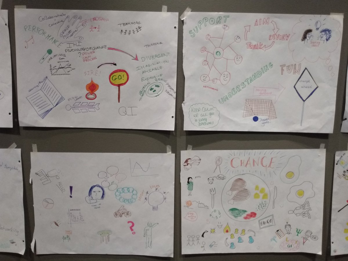 ELFT_QI's tweet photo. Kicking off our #ILPwave9 graduation and celebration event with some creative doodling! https://t.co/uYyyE6vs3J
