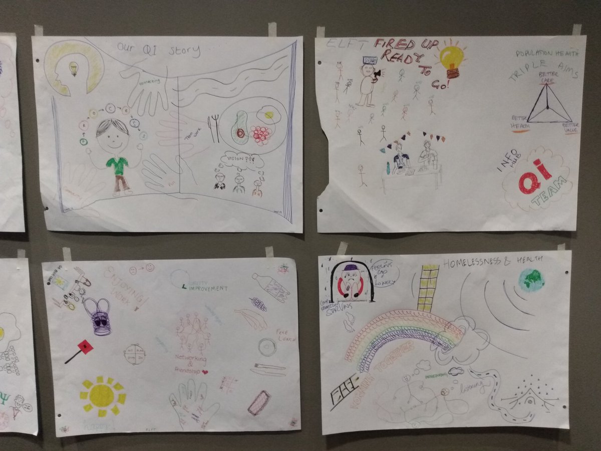 ELFT_QI's tweet photo. Kicking off our #ILPwave9 graduation and celebration event with some creative doodling! https://t.co/uYyyE6vs3J