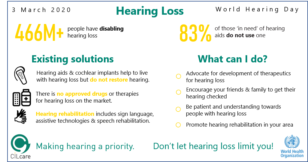 cilcare's tweet photo. Today is the #WorldHearingDay! Click to know more about it and how you can help people with #hearingloss. https://t.co/Q8qigpYu8a #cilcare #hearing #auditory #otology #didyouhearpharma #ear #who #worldhearingday2020
Some icons are made by @Freepik_Vectors from @theflaticon. https://t.co/frWCBt91Kb