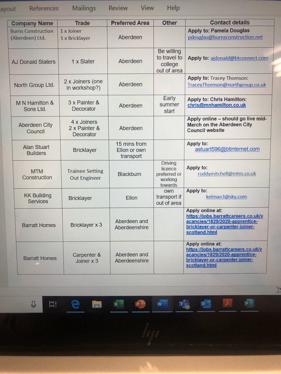 AuchleePorty's tweet photo. *Apprenticeships*
Been 👀 for an apprenticeship in a trade?! Here’s loads of amazing opportunities! Get applying, don’t leave it too late! #bebrave #stepoutoftheordinary #positivechoices https://t.co/TCcCQVaOGP