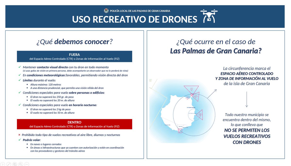 Normativa Vuelo Drones Recreativos 2025