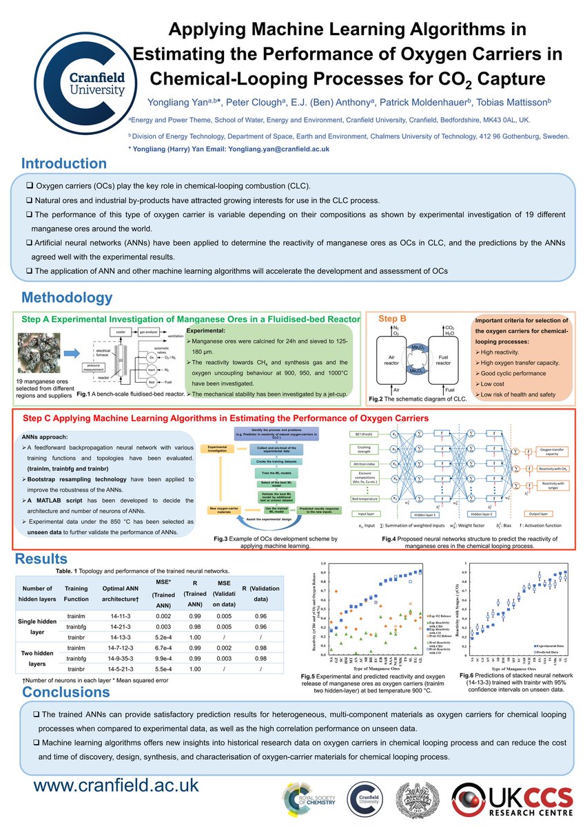 Hello, folks! I am happy to join 2020 #RSCPoster #RSCEnergy to share our work-Applying #MachineLearning in oxygen carriers for #CO2capture !