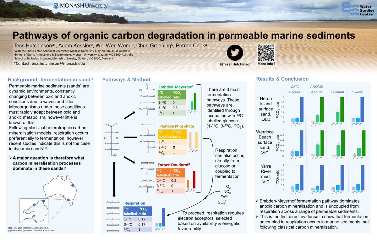 Tess Hutchinson (@tessfhutchinson) on Twitter photo Check out my #RSCPoster showing some of my PhD work so far: โPathways of organic carbon degradation in permeable marine sediments.โ Any questions feel free to ask! ๐ #biogeochemistry #RSCPoster2020 #RSCEnv <a href="/RoySocChem/">Royal Society of Chemistry</a> <a href="/ChemistryMonash/">Monash Chemistry</a> Check out my #RSCPoster showing some of my PhD work so far: โPathways of organic carbon degradation in permeable marine sediments.โ Any questions feel free to ask! ๐ #biogeochemistry #RSCPoster2020 #RSCEnv <a href="/RoySocChem/">Royal Society of Chemistry</a> <a href="/ChemistryMonash/">Monash Chemistry</a>