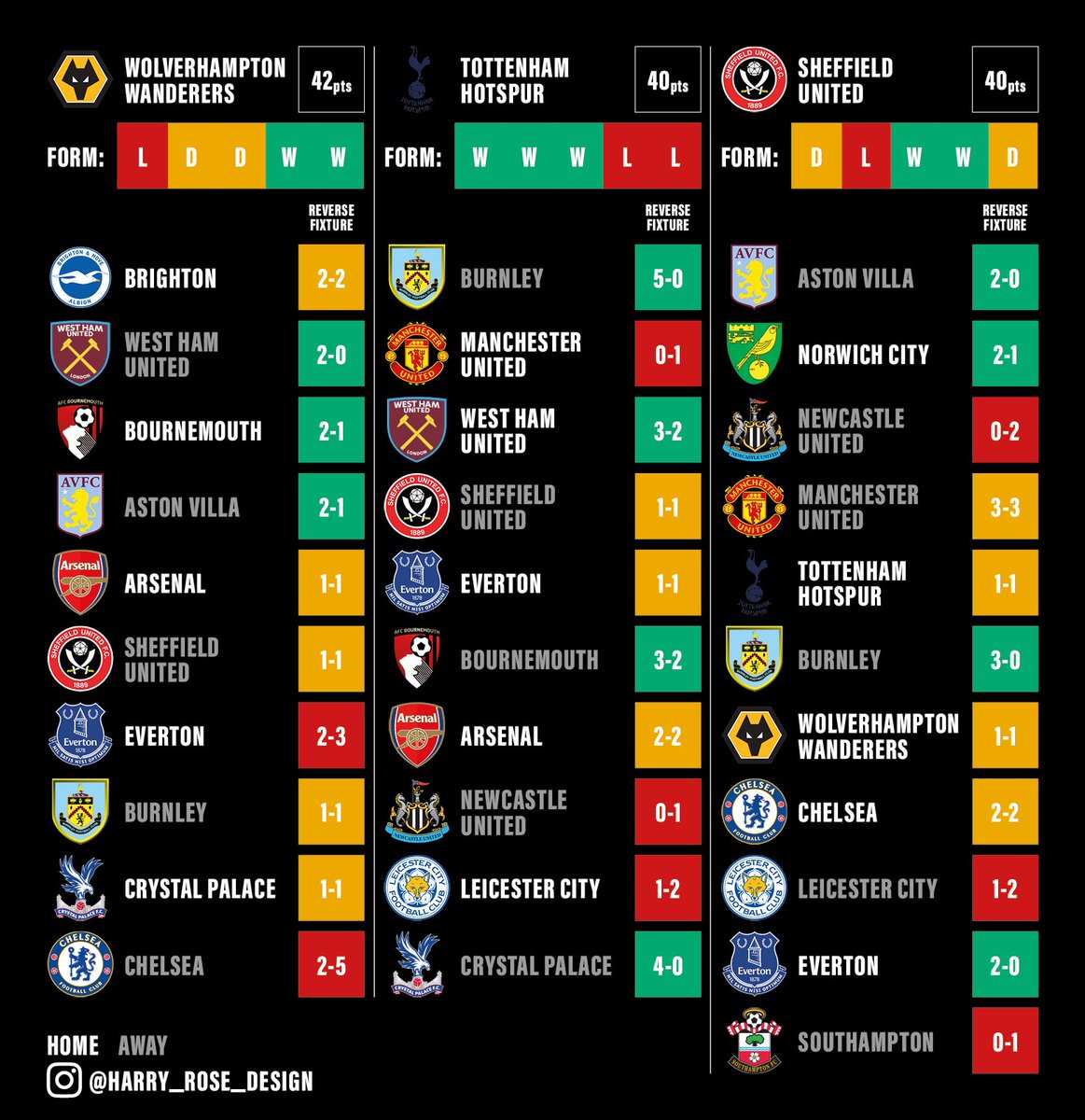 upcoming champions league fixtures