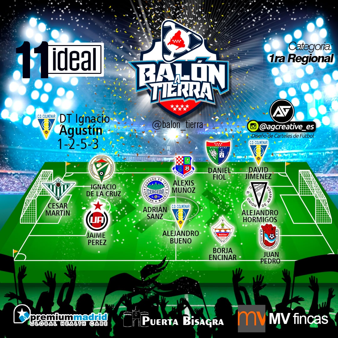Balon_Tierra's tweet image. AQUI LLEGA EL 11 IDEAL DE LA REGIONAL MADRILEÑA (Jornada 22a)

@premiummadrid
@mvfincas
@puertaBisagra
@agcreative_es
@talentydeporte

#LosDestacadosDeLaJornada
#FútbolMadrileño
#LaRegionalMadrileña