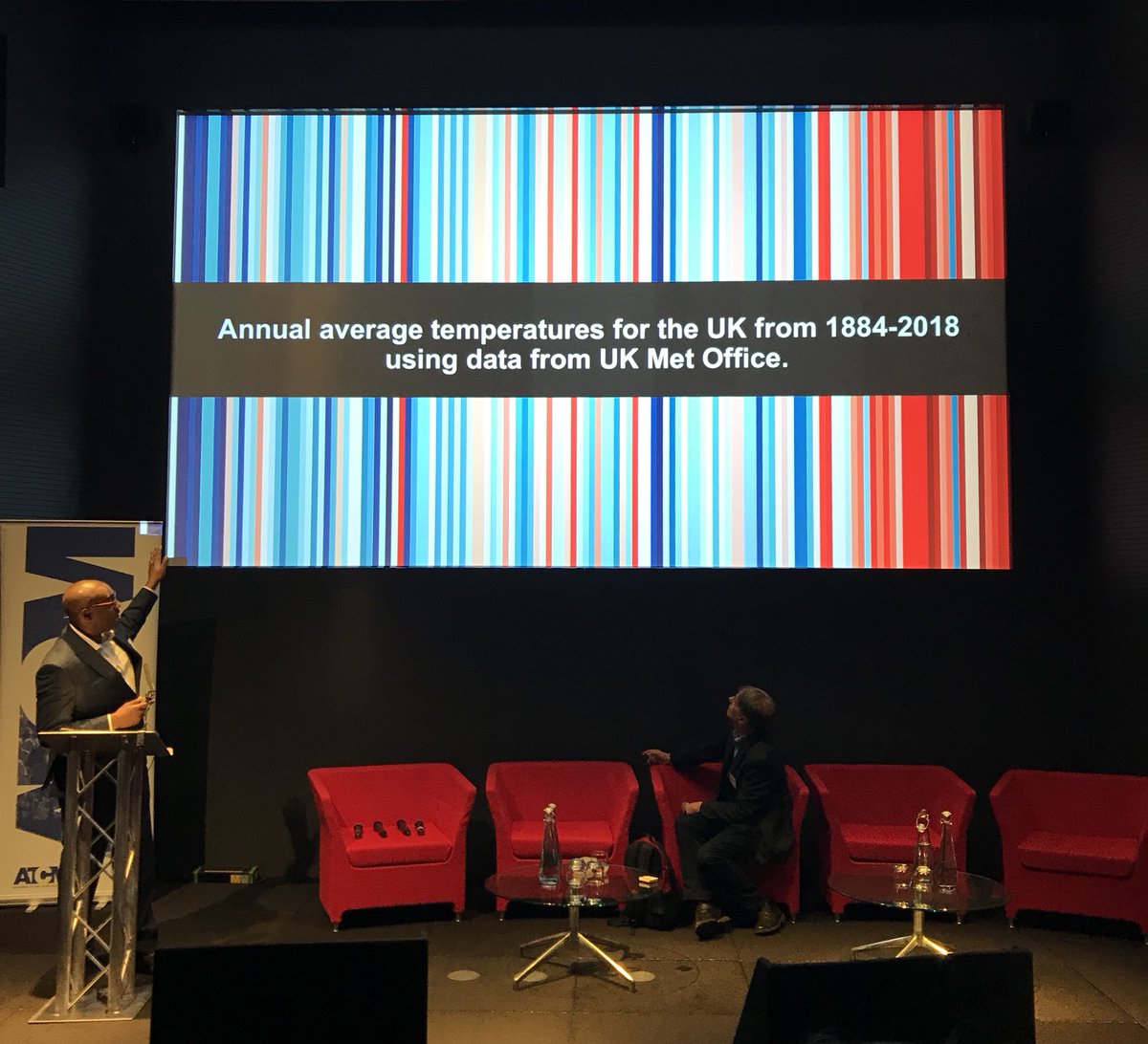 man_about_towns's tweet photo. @Ojay kicks-off @ATCMUK conference on #highstreet #climateemergency with graphic showing UK climate warming https://t.co/i68GekFVii