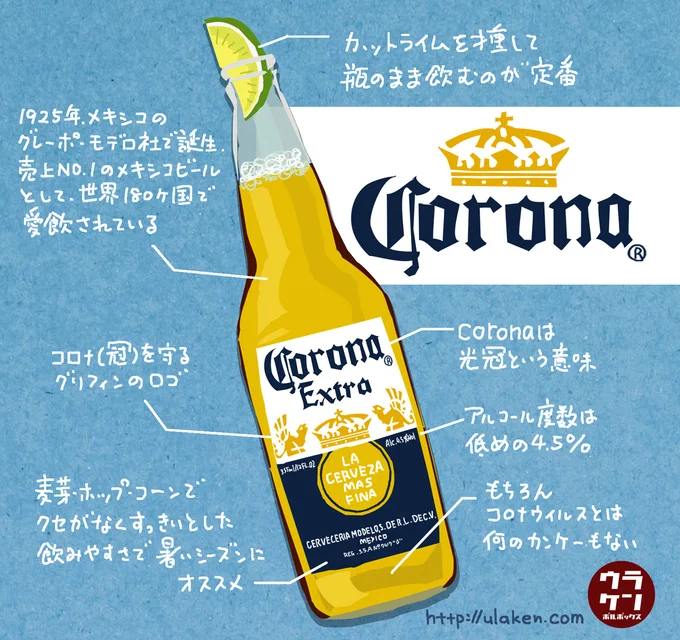 #コロナばっかりで気が滅入るからネタ絵貼ろうぜ 
https://t.co/s0gBFWuJc9
https://t.co/51kz69Escs

←コロナビール    コロニャビール→ 