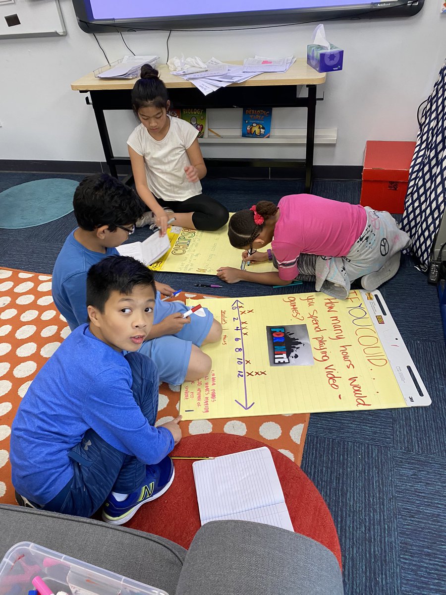 Gonzale1Kelly's tweet photo. How many Starbursts would you eat in a day? Using your data set and making line plots in 5th grade Math! @gordon_daniel_p @nehelelove @school_dhahran @mathcoachRiyaz https://t.co/KXTxIZ6GNO
