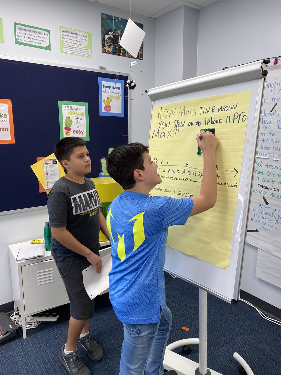 Gonzale1Kelly's tweet photo. How many Starbursts would you eat in a day? Using your data set and making line plots in 5th grade Math! @gordon_daniel_p @nehelelove @school_dhahran @mathcoachRiyaz https://t.co/KXTxIZ6GNO