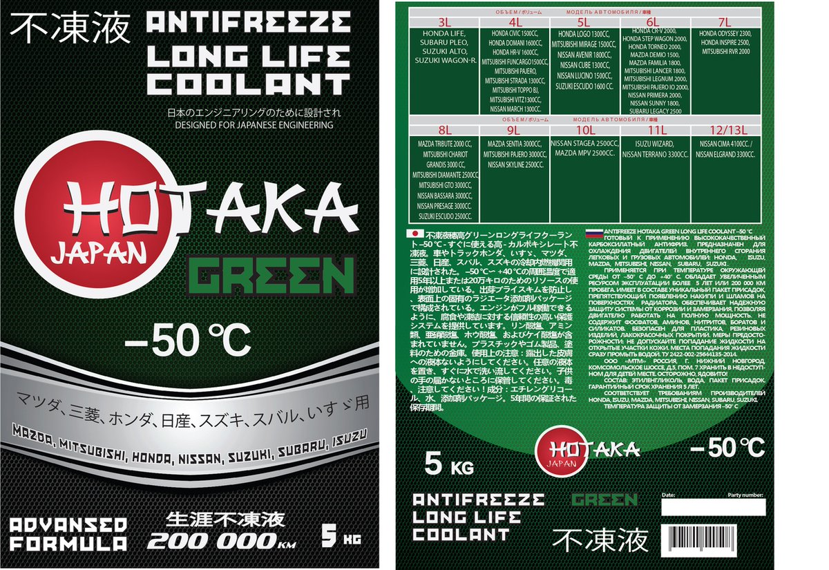 FANFARO1's tweet photo. #hotaka https://t.co/RQ7DXbQWA6