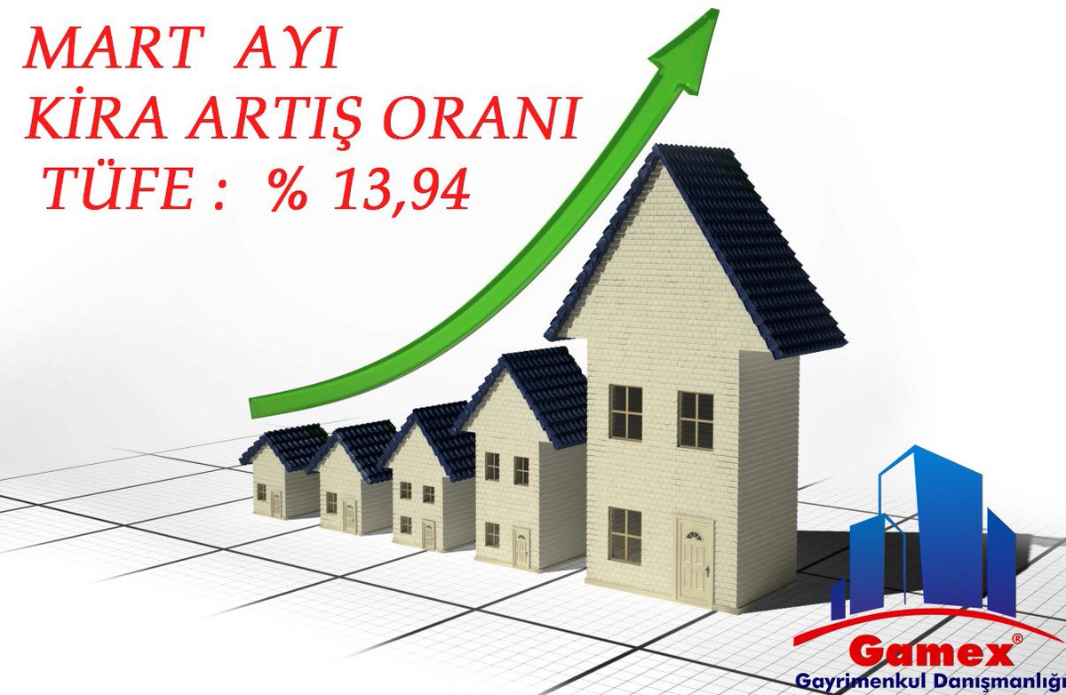 Mart Ayı Kira Artış Oranı Açıklandı!
12 aylik TÜFE ortalaması %13,94.
Örnek Hesaplama:
Mevcut Kira: 1.000₺
Zam Bedeli: 139,4₺
Zamlı Yeni Kira: 1.139,4₺ #karşıyaka #satılık #kiralık
