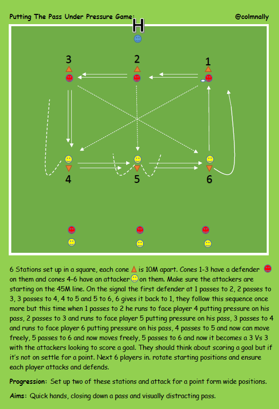 colmnally's tweet photo. A Fun Little Exercise Covering Handling, Shadowing, Tackling, Decision Making And Game Play. @StColmcillesGAA @BarryMullane1 @gaalover @GAAGKCOACH @meathgaalad1 @MichaelMkmcg @_TR69 #Gamesbasedtraining https://t.co/jnNdWLLLup