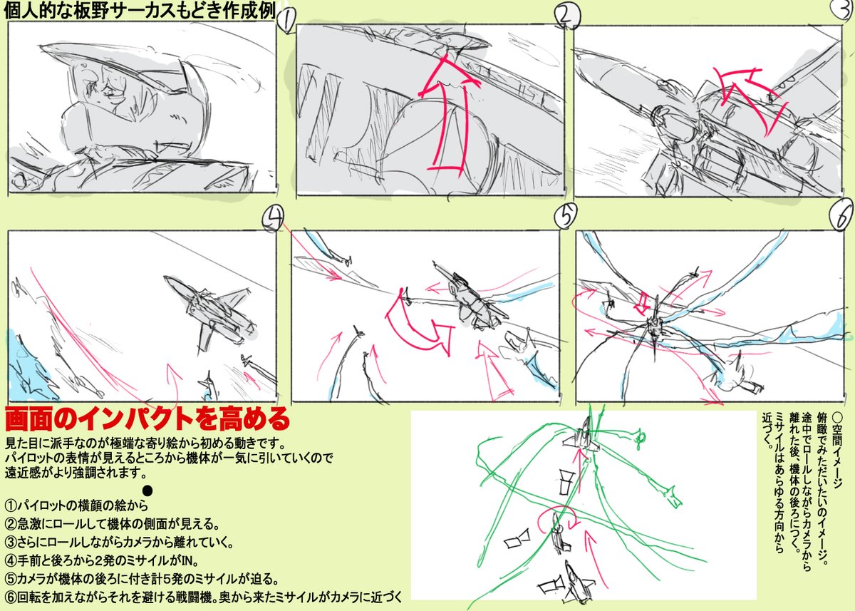 パイロットのアップからそのまま機体が引いて遠ざかっていくカット。
描くのは難しいですが決まればかっこいい演出ですね。
#絵描きさんとつながりたい #板野サーカス 
#アニメ好きと繫がりたい #作画
#冬の創作クラスタフォロー祭り
#創作クラスタさんと繋がりたい 