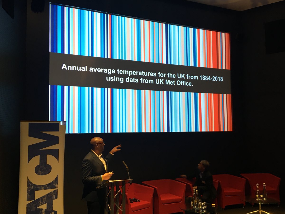 calvium's tweet photo. #Calvium's Jo Morrison is at @ATCMUK Place Management Conference 'Green High Street 2050: A Climate Emergency' in #London https://t.co/34qUgDr36Y