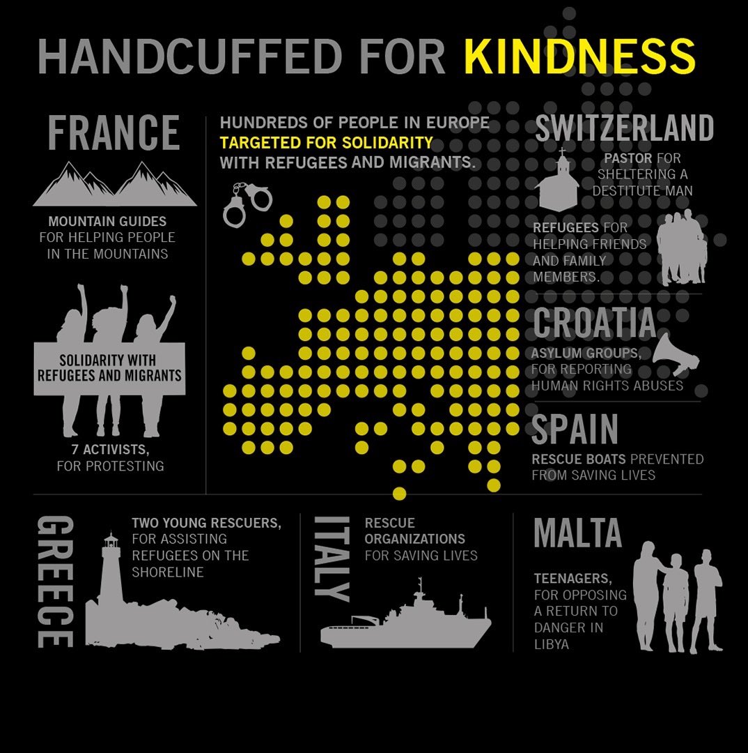 StefSimanowitz's tweet photo. Across Europe, people are being prosecuted &amp; harassed for helping refugees, asylum-seekers and migrants.

They risk jail for simple acts of compassion such as handing out warm clothes, offering shelter &amp; saving lives at sea. #Greece #Italy #France #Spain https://t.co/L2RunFYKmx https://t.co/F5C8DOxldT
