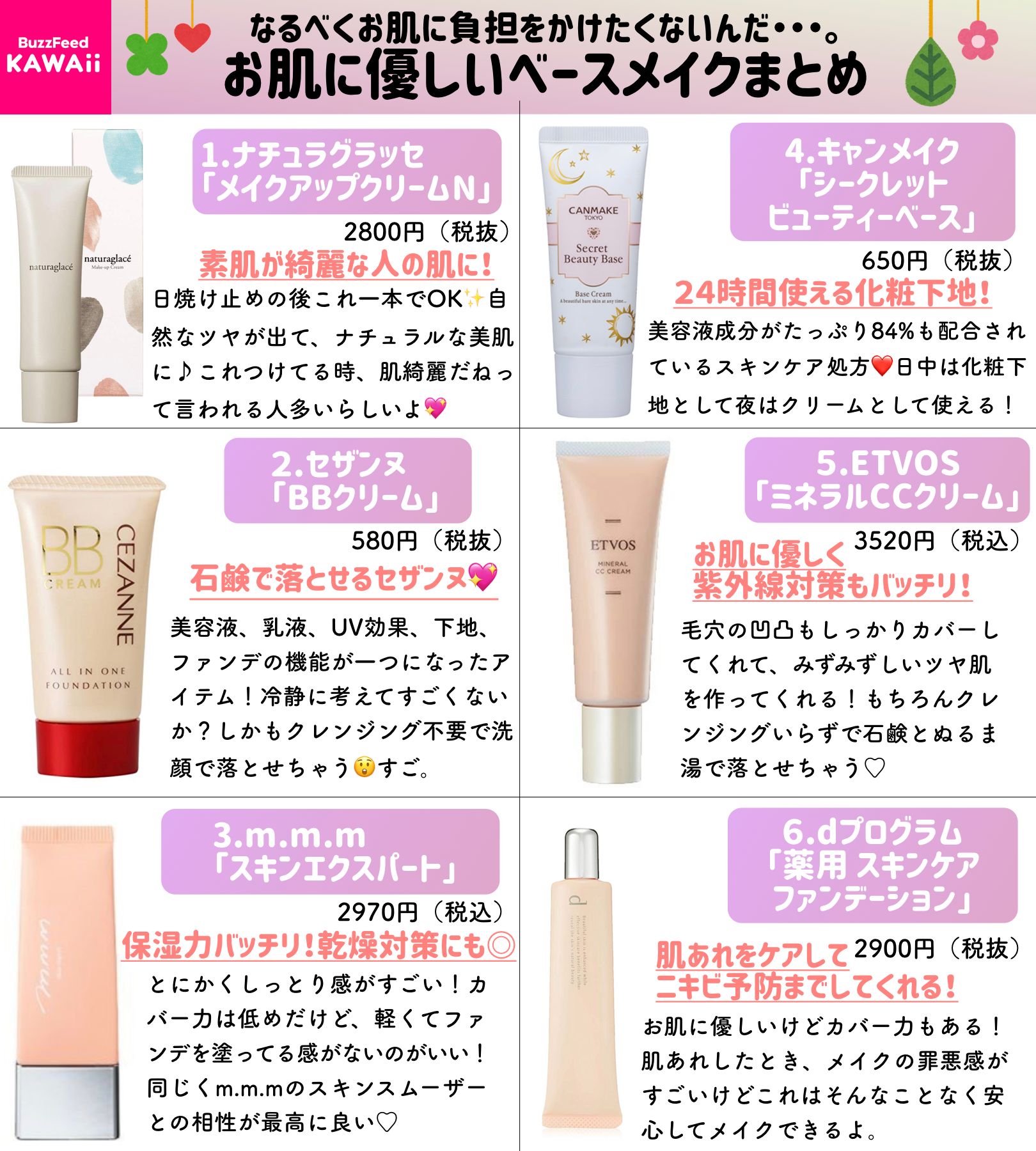Buzzfeed Kawaii Auf Twitter なるべくお肌に負担をかけたくない ナチュラルなのに美肌に仕上がる お肌に優しいベース メイク をまとめました Buzzfeed Kawaii Auf Twitter なるべくお肌に負担をかけたくない ナチュラルなのに美肌に仕上がる お肌に優しいベース メイク をまとめました