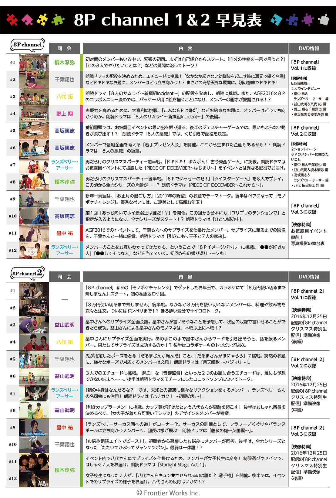 8P(エイトピース) on X: