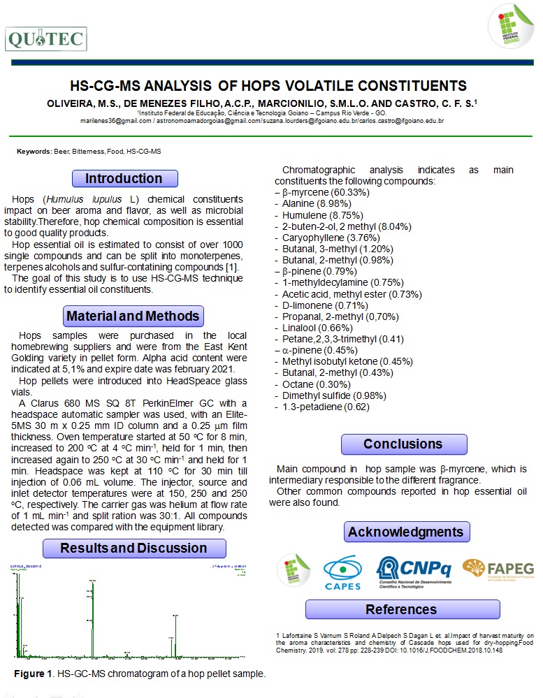 2frederico's tweet photo. Our work in essential oil hops analysis using HS-GC-MS. Hope you enjoy it. Let us know any questions. Work is "HS-GC-MS ANALYSIS OF HOPS VOLATILE CONSTITUENTS".
#RSCPoster #RSCAnalytical #Food #Beer #Beverages #Hops #PPGAq #IFGoiano #Brazil #Goias #RioVerde https://t.co/liVgDuCrwO