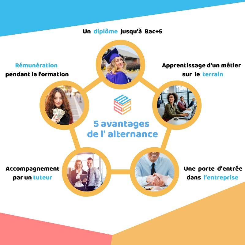 Sweeetch Alternance Sweeetcha Twitter