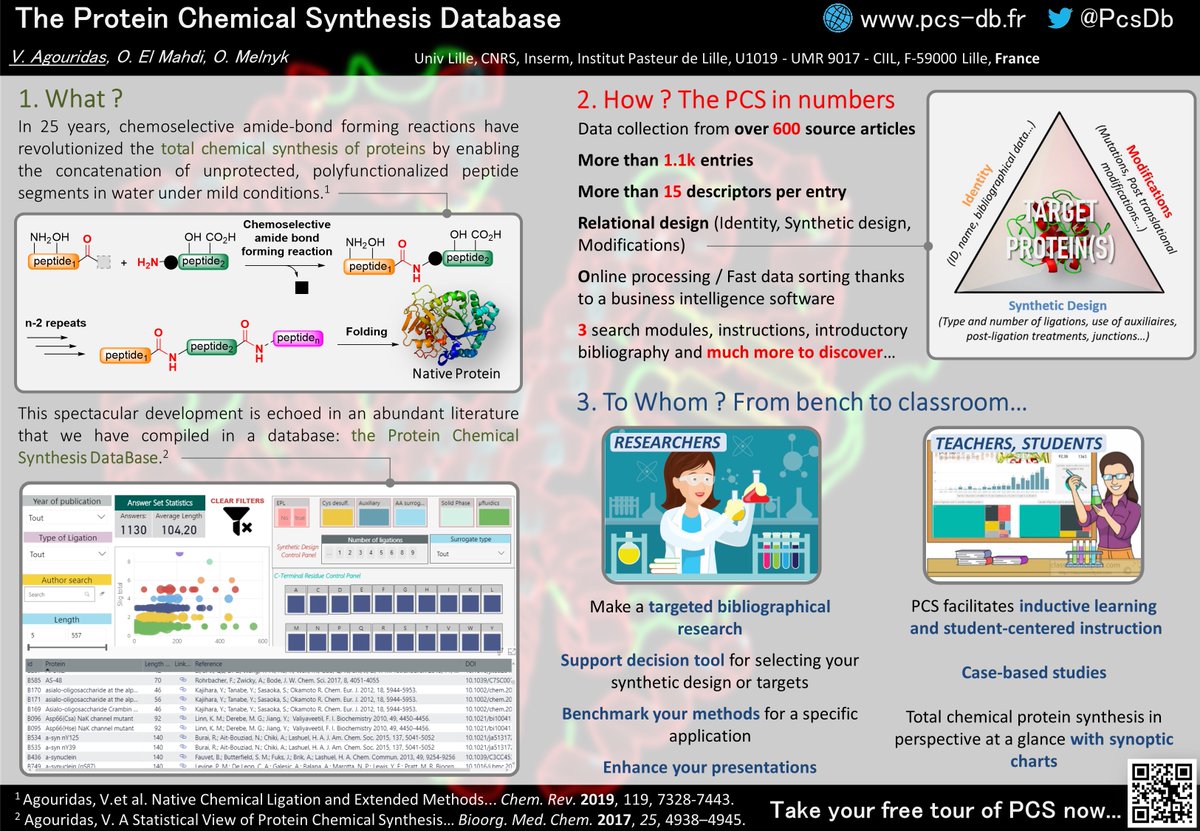 PcsDb's tweet photo. Happy to introduce our work at the #RSCPoster twitter conference (#RSCChemBio #RSCOrg #RSCEdu) ! Our poster presents the Protein Chemical Synthesis Database, a comprehensive database on #proteinchemicalsynthesis. We are waiting for your comments and questions. Just enjoy !😀 https://t.co/4HB6QxC5SN