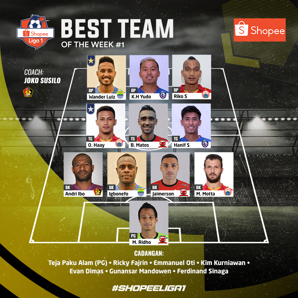 BEST XI SHOPEE LIGA 1 PEKAN 1.

Berikut 11 pemain terbaik pekan 1.

Adakah pemain favoritmu masuk ke dalam best XI minggu ini?

#ShopeeLiga1 
#ShopeeForMen 
#ShopeeID