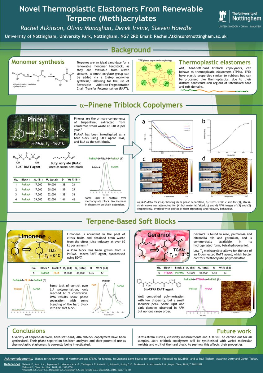 Here is my poster on the synthesis of sustainable, terpene-derived, triblock copolymers for use as thermoplastic elastomers, for the #RSCPoster twitter conference! Carried out as part of the @uonhowdlegroup  at @NottsChemistry. 

#RSCMat #RSCEnv #polymer #sustainability