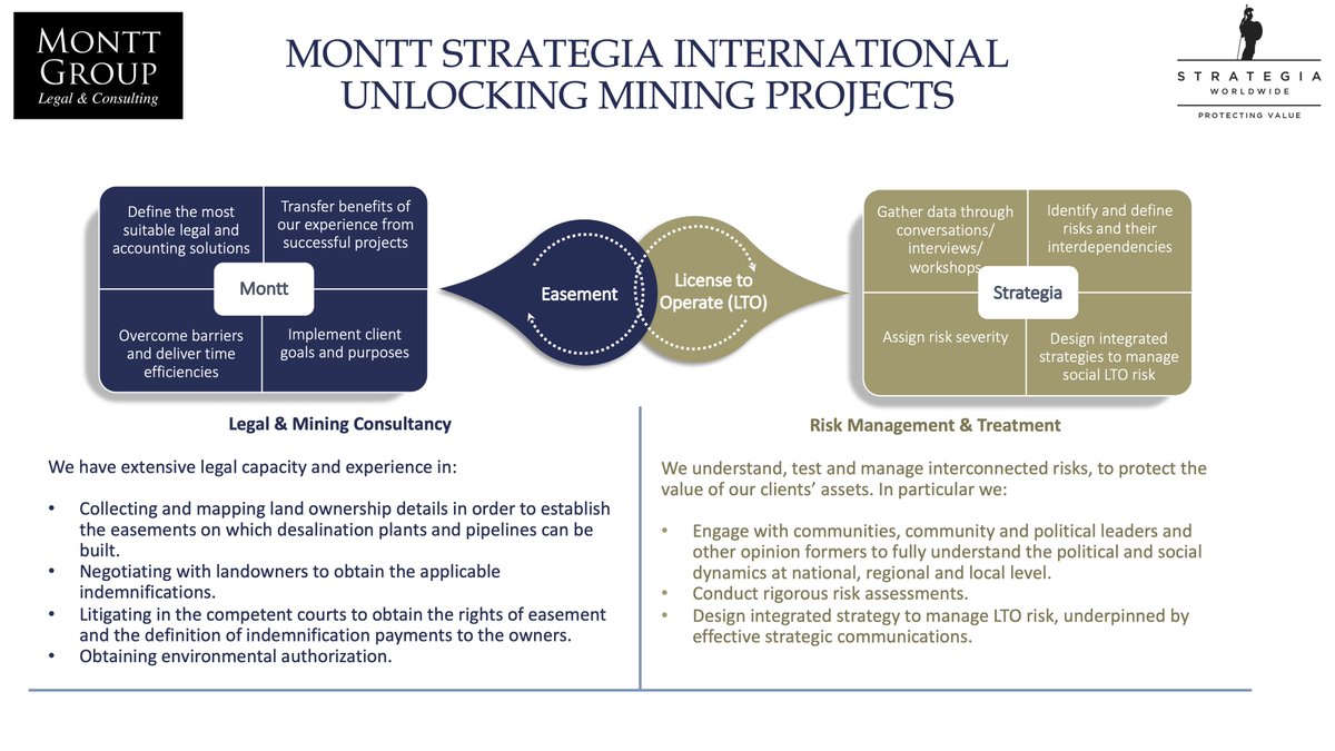 <a href="/RichardShirreff/">Richard Shirreff</a> is at <a href="/the_PDAC/">The Official PDAC</a> and will be giving an overview of our joint venture with <a href="/MonttGroup/">Montt Group</a>
 tomorrow, Wed 4 March, from 8am-12pm in Room 205B. Join us to find out more bit.ly/38lSYg6

#MonttStrategia #Desalination #Mining #PDAC #PDAC2020