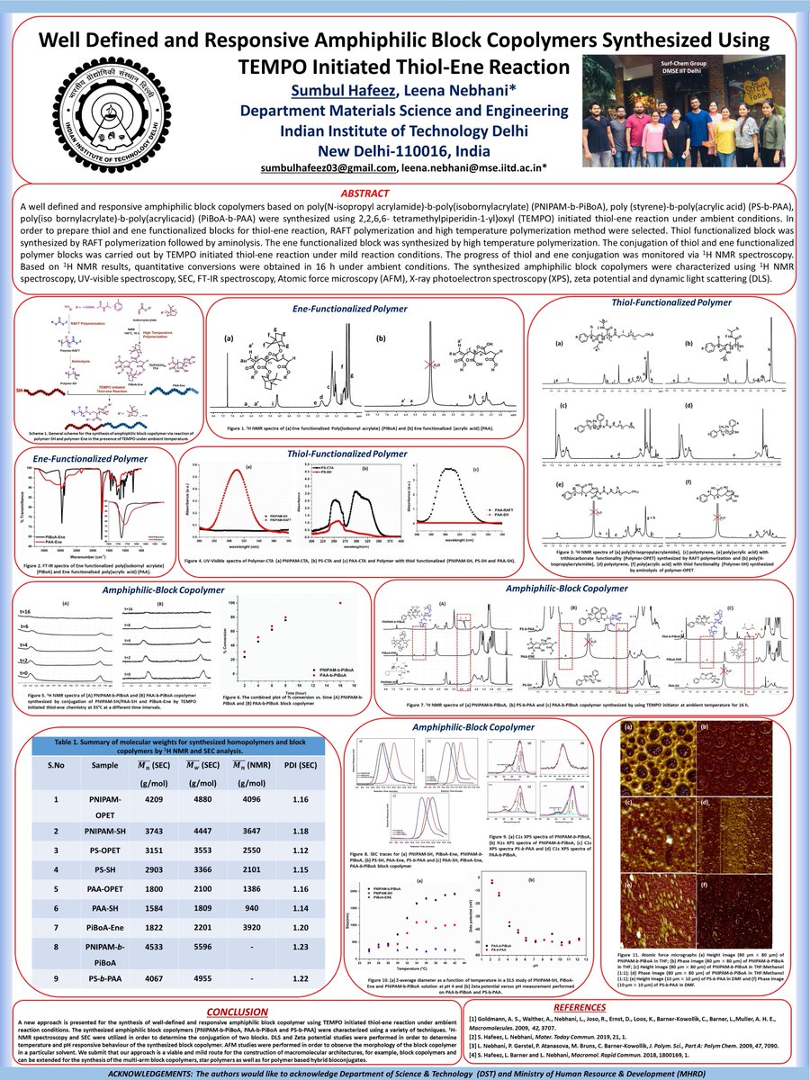 Hi! Please Checkout my first #RSCPoster2020:  I would be happy to take any questions comments or feedback! #RSCPoster2020 
 #RSCOrg #RSCMat #RSCChemBio #RSCEng #RSCNano #RSCEdu #RSCEnv