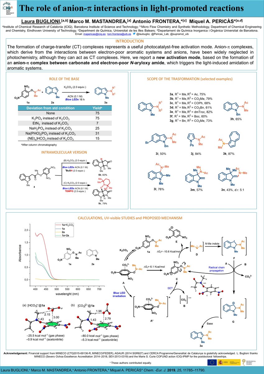 Laura B. (@laubuglio) on Twitter photo Photoinduced reaction without photocatalyst? Made possible through Anion-pi interactions! Check it out at my #RSCPoster! #RSCPoster2020 #RSCOrg <a href="/Pericas_Lab/">Pericàs Lab</a> Photoinduced reaction without photocatalyst? Made possible through Anion-pi interactions! Check it out at my #RSCPoster! #RSCPoster2020 #RSCOrg <a href="/Pericas_Lab/">Pericàs Lab</a>