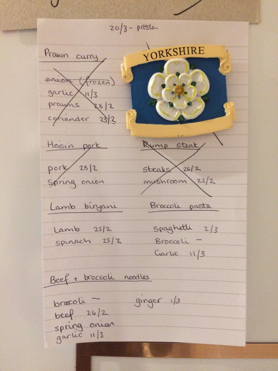 Is your fridge so full you can't easily see the use-by dates on each product? Write a handy list like this one and stick it on the front of the fridge so you can keep an eye on when things are getting near their use-by! #be #FoodSavvy #reduce #foodwaste #suffolk