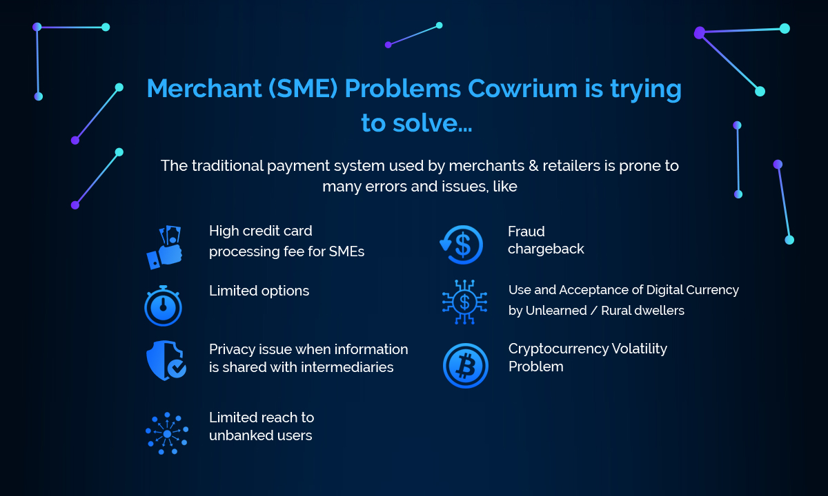 cowrium's tweet photo. Merchant (#SME) Problems #Cowrium is Trying to solve

The Tradition payment system used by merchants &amp; retailers is prone to many errors and issurs, like...

https://t.co/wKZtVNiU8N

#icosale #tokensale #token #investor #cryptonews #btc #icoprojects #bitcoinexchange #cryptotrader https://t.co/X7TrzxgPEZ