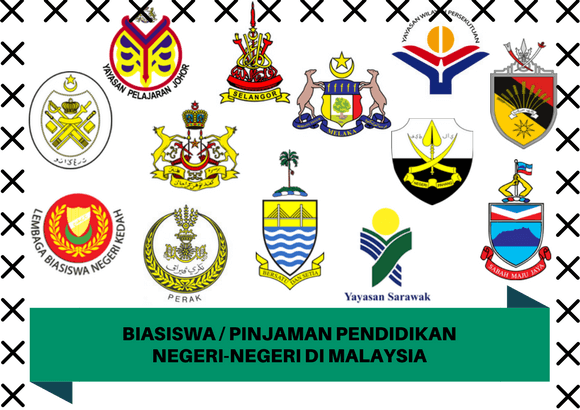 Tak semua orang layak @ berjaya ditawarkan biasiswa, Tapi jangan risau ada pilihan lain yg lebih b'baloi b'banding PTPTN iaitu pinjaman pendidikan kerajaan negeri. Utk ketahui sbb kenapa ianya berbaloi selain link permohonan, syarat kelayakan klik bit.ly/2vtxRHw.
